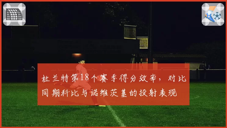杜兰特第18个赛季得分效率,对比同期科比与诺维茨基的投射表现