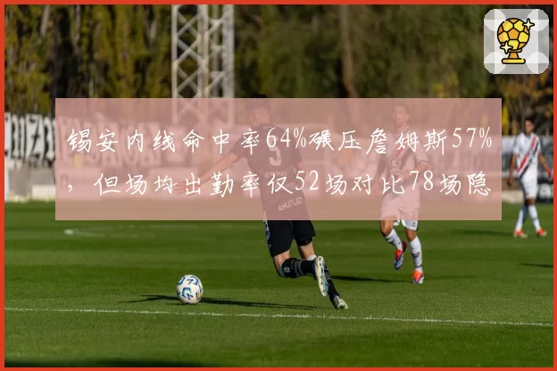 锡安内线命中率64%碾压詹姆斯57%,但场均出勤率仅52场对比78场隐患明显